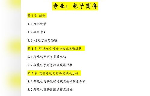 跨境电子商务专业课复习