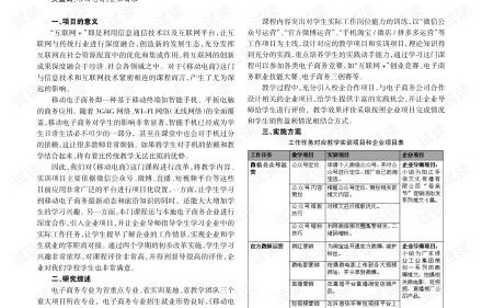 电子商务专业课程评价