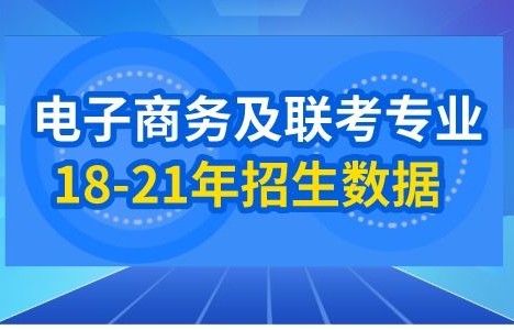 报考电子商务专业都学啥
