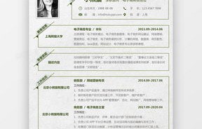 电子商务专业简历求职信