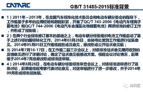 电子商务专业考证知识点