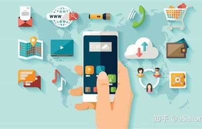 电子商务适合做什么专业