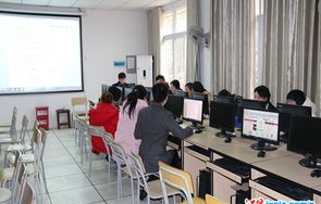 电子商务专业课多吗