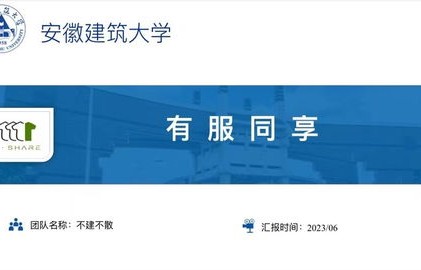 关于电子商务专业的班名