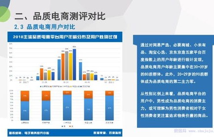 电子商务物流专业术语CRM
