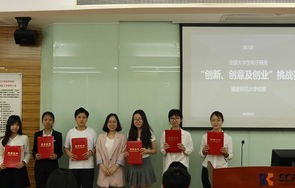 经济学院电子商务专业
