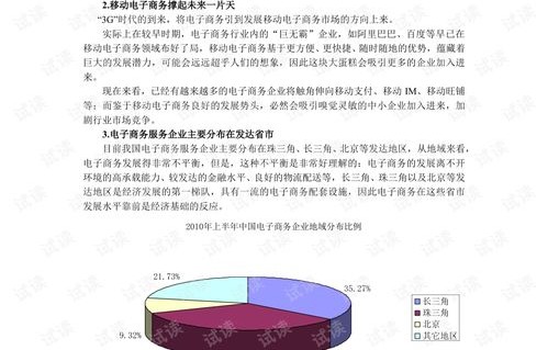 专业学电子商务难吗吗