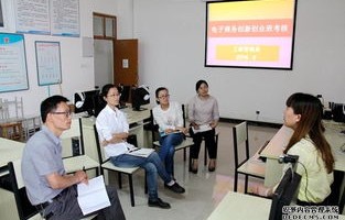 电子商务专业班多少人