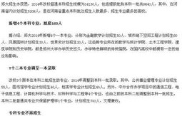 报电子商务专业要多少分