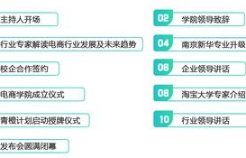 电子商务升本换什么专业