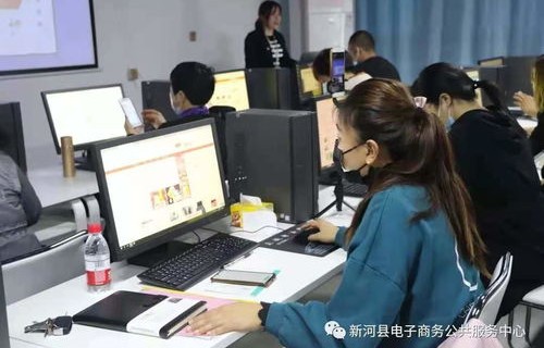 招来电子商务专业的人才