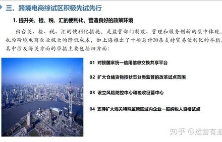 跨境电子商务专业毕业论文