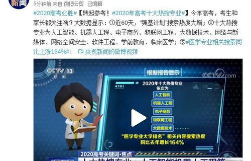 22年电子商务专业热搜