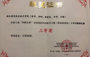 电子商务专业湖北省考