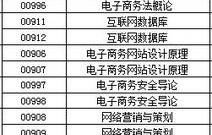 电子商务跨什么专业好考