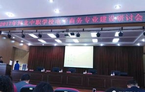 中职专业课试讲电子商务