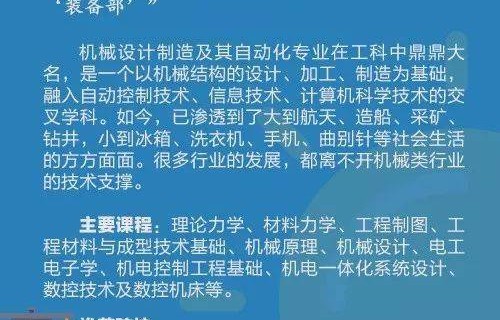 电子商务专业的程程包报