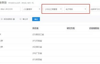 专插本学校电子商务专业