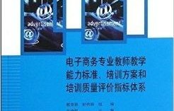 教育部电子商务专业国标