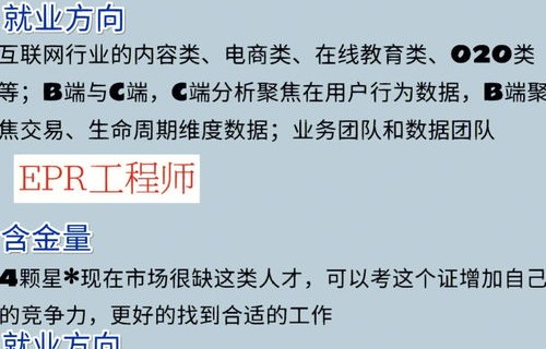 非电子商务专业要考试嘛