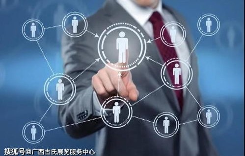 电子商务c档专业就业方向