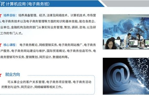 电子商务这门专业好不好