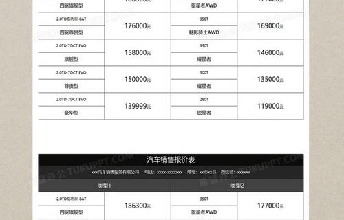 汕尾专业电子商务报价表
