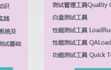 电子商务专业需学的软件
