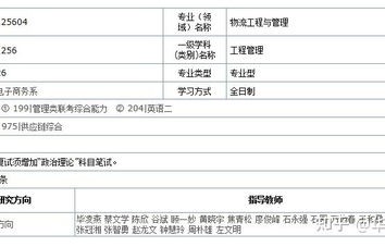 南师大电子商务专业考研