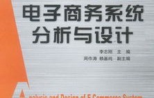 南通电子商务专业招聘