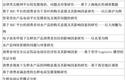 电子商务专业论文读后感