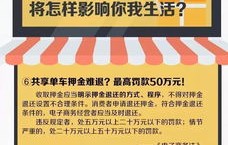 本科电子商务专业想考公