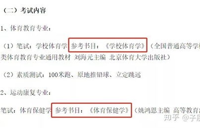 专科生读电子商务专业