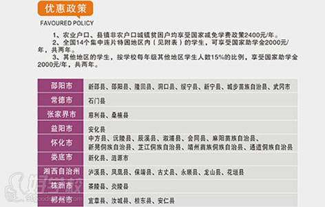 哪些省招电子商务专业的
