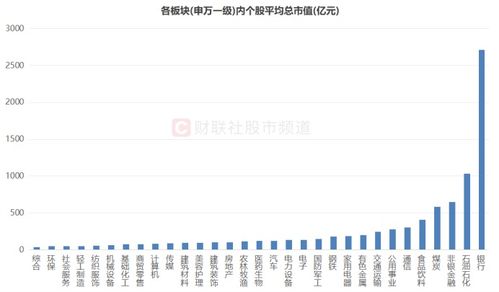 杨瀚森四年总薪资预计2139万美元