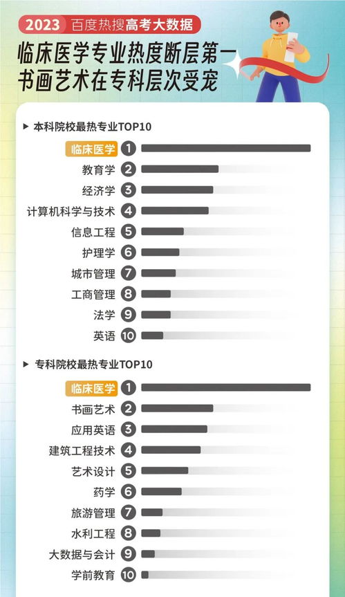 清远专业电子商务零售价