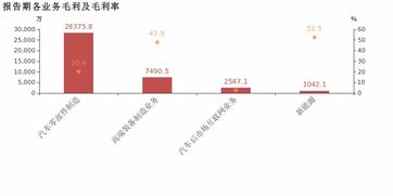 汽车零部件商务招聘信息(汽车零部件行业招聘网站) 汽车零部件商务招聘信息(汽车零部件行业招聘网站)